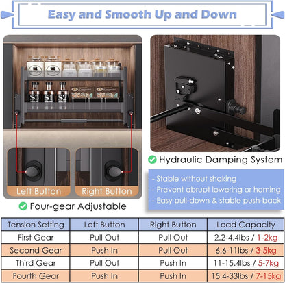 Kitchen Appliance Storage Rack Organizer